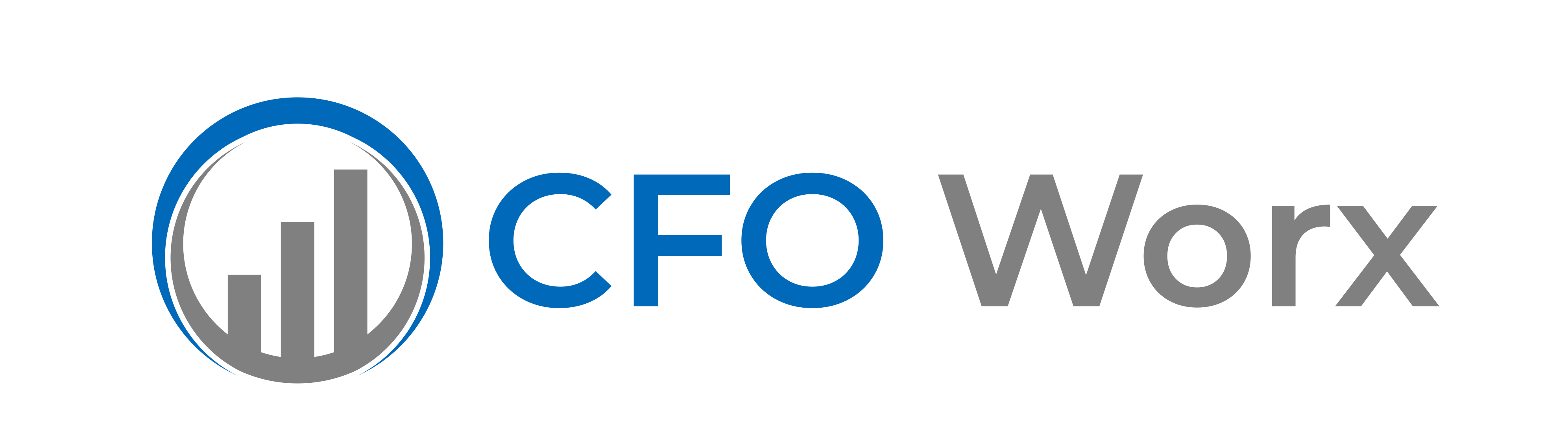 Contact CFO Worx